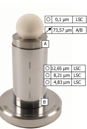 QPT-形狀，表面和輪廓標準器