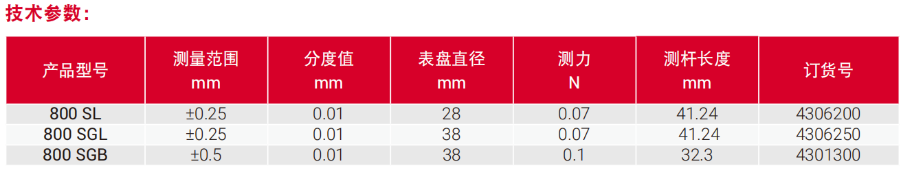 1703832868872661.png image.png